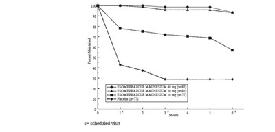 76c68963-e104-431a-b48a-a7fc823c1bfc-03.jpg figure 3 - 76c68963 e104 431a b48a a7fc823c1bfc 03