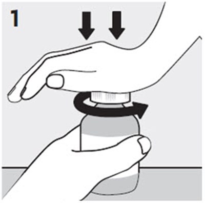 Figure 2 (Risperdal 03)