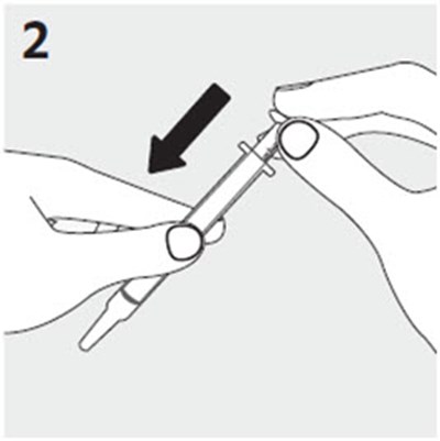 Figure 3 (Risperdal 04)