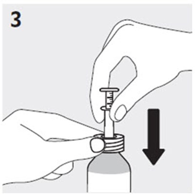 Figure 4 (Risperdal 05)