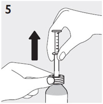 Risperdal 05b