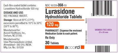 lurasidone-120mg-30.jpg Lurasidone Hydrochloride 120 mg-30 Tablets-Label - lurasidone 120mg 30