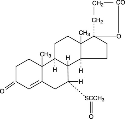 Spironolactone 50 mg Tablets Unit Carton Label (Image 01)