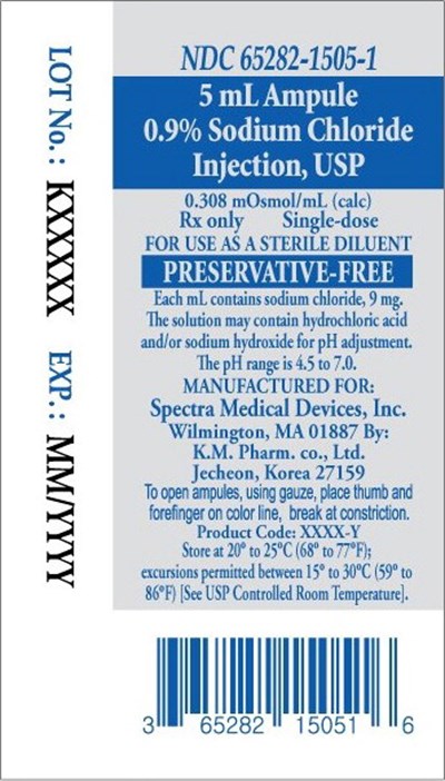 sod00-0005-02.jpg Principal Display Panel - 5 mL Ampule Label - sod00 0005 02