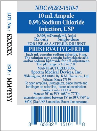sod00-0005-04.jpg Principal Display Panel - 10 mL Ampule Label - sod00 0005 04