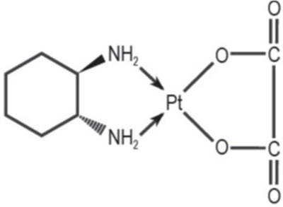Figure (Oxa0u 0000 01)