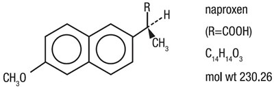 naproxen-01.jpg Chemical Structure - naproxen 01
