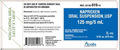 naproxen-label.jpg PRINCIPAL DISPLAY PANEL NDC – 42192-619-16 Naproxen (naproxen suspension) 125 mg/5 mL (contains 39 mg sodium) 473 mL Bottle Rx Only - naproxen label