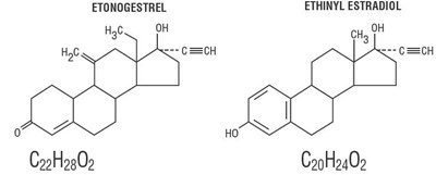 Chemical Structure (Nuvaring 01)