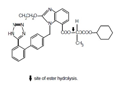 1 (Candesartan Structure1s)