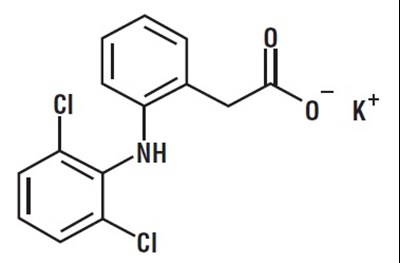 Str (Diclofenac Str)