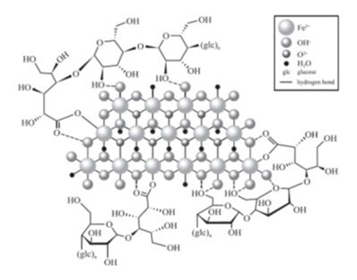 Ferric Carboxymaltose Chemical Structure (Image 01)