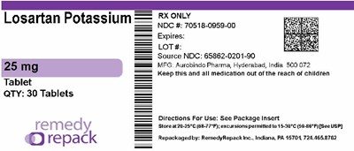 Remedy_Label - Remedy Label