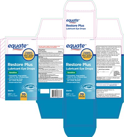 image description - 6577.3