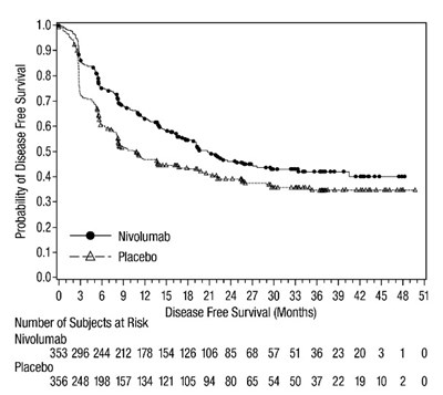 oq-dfs-checkmate-274.jpg oq-dfs-checkmate-274 - oq dfs checkmate 274