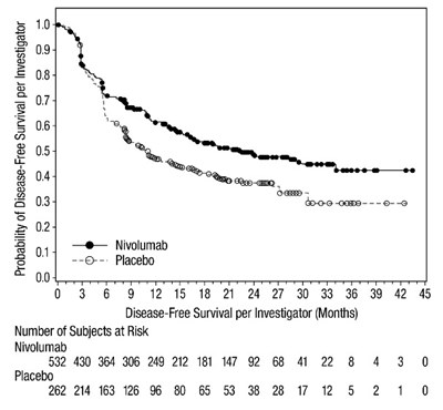 oq-dfs-checkmate-577.jpg oq-dfs-checkmate-577 - oq dfs checkmate 577