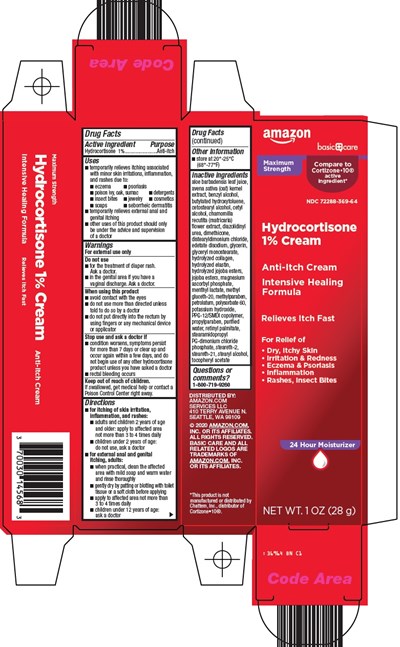 Hydrocoritsone 1% Cream Carton (Image 01)