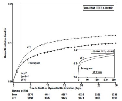 Enoxafigure2 (Enoxafigure2)
