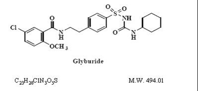 glymet-str1.jpg Glyburide Chemical Structure - glymet str1