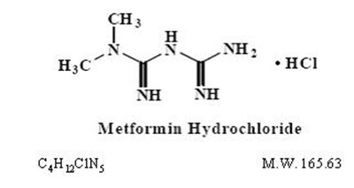 Metformin Chemical Structure (Glymet Str2)