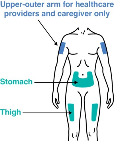 Figure G (Plozasiran 12)