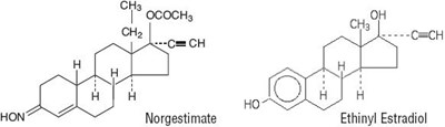 Structural Formulas For Norgestimate And Ethinyl Estradiol (7fd4976d 720c 40ee 8723 A703645d4ff0 01)