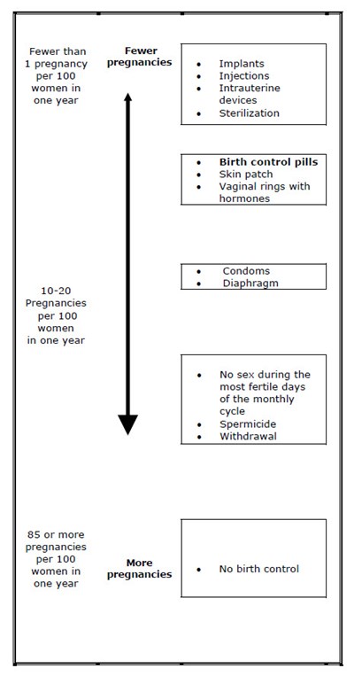 jaimiess-flowchart.jpg jaimiess flowchart