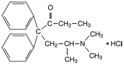 Chemical Structure (Meth Soln 1)