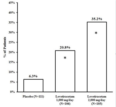 Figure 2 (02)