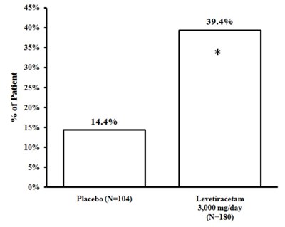 Figure 3 (03)