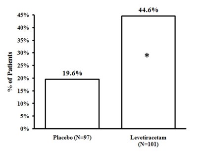 Figure 4 (04)