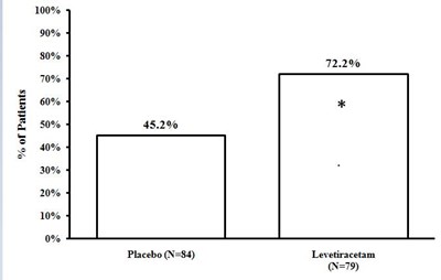Figure 6 (06)