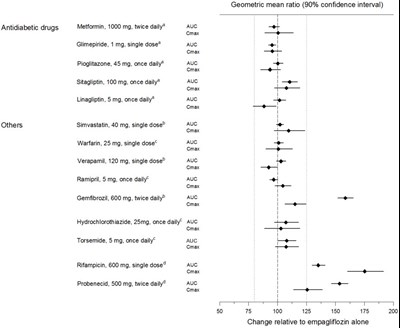 synjardy-03.jpg Figure 1 - synjardy 03