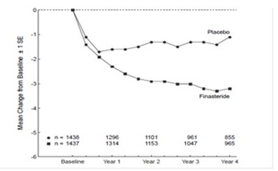 Figure1.jpg (Figure1)