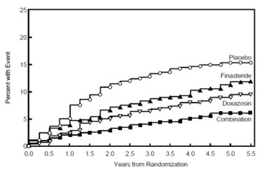 Figure4.jpg (Figure4)
