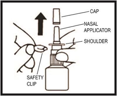 Figure A (Olopatadine HCl Nasal Spray 2)