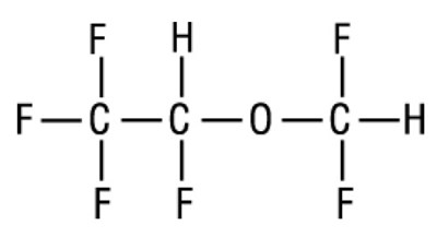 Desflurane-structure (Desflurane Structure)