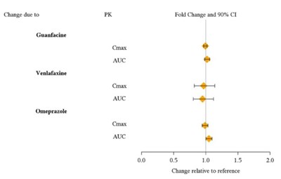 figure2.jpg figure2 - figure2
