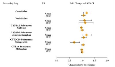 figure3.jpg figure3 - figure3