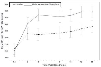 figure6.jpg figure6 - figure6