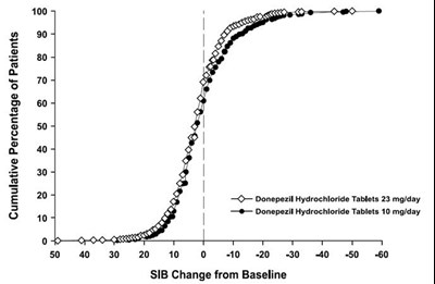 13 - 30406488 figure 13