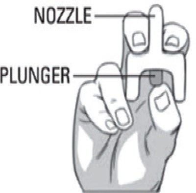 Hand (Naloxone Hydrochloride Nasal Spray 6)