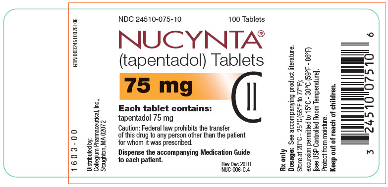 NDC 24510 050 Nucynta Tapentadol Hydrochloride