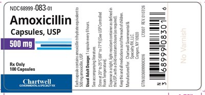 "image Description" (Amoxicillin Caps Usp 500mg 100s Bottle Label)