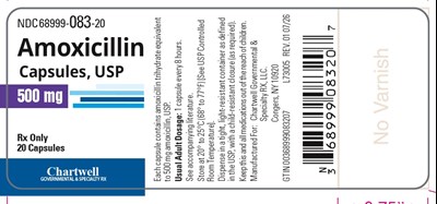 "image Description" (Amoxicillin Caps Usp 500mg 20s Bottle Label)