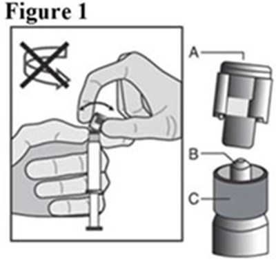 Fulvestrant Figure1 (Fulvestrant Fig1)