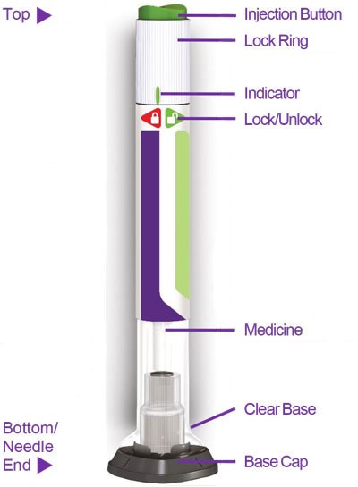Figure (Trulicity Ifu Sup 4point5 Pen Parts V1)