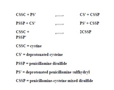 TABLE.jpg CUPRIMINE TABLE - TABLE