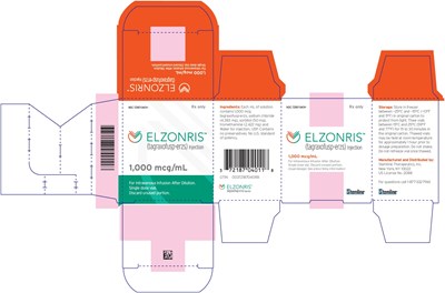 elzonris-02.jpg 1000 mcgg/mL Carton Label - elzonris 02