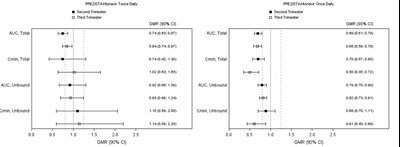 Figure 1 - prezista 02